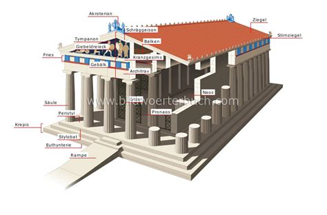 kreuzworträtsel element antiker tempel